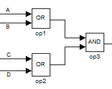 two Or blocks with their outputs feeding into an And block